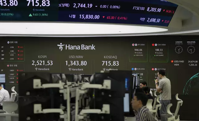 Currency traders talk near the screens showing the Korea Composite Stock Price Index (KOSPI), left, the foreign exchange rate between U.S. dollar and South Korean won and the Korean Securities Dealers Automated Quotations (KOSDAQ), at a foreign exchange dealing room in Seoul, South Korea, Wednesday, Sept. 11, 2024. (AP Photo/Lee Jin-man)