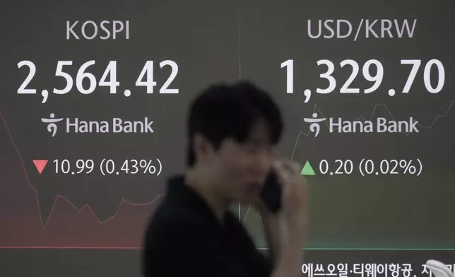 A currency trader talks on the phone near a screen showing the Korea Composite Stock Price Index (KOSPI), left, and the foreign exchange rate between U.S. dollar and South Korean won at the foreign exchange dealing room of the KEB Hana Bank headquarters in Seoul, South Korea, Thursday, Sept. 19, 2024. (AP Photo/Ahn Young-joon)