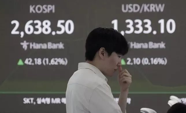 A currency trader watches monitors near a screen showing the Korea Composite Stock Price Index (KOSPI), left, and the foreign exchange rate between U.S. dollar and South Korean won at the foreign exchange dealing room of the KEB Hana Bank headquarters in Seoul, South Korea, Thursday, Sept. 26, 2024. (AP Photo/Ahn Young-joon)