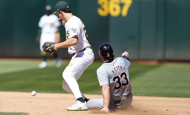 Oakland Athletics second base Zack Gelof, left, drops the ball as Detroit Tigers' Colt Keith (33) steals second base during the seventh inning of a baseball game Saturday, Sept. 7, 2024, in Oakland, Calif. (AP Photo/Tony Avelar)