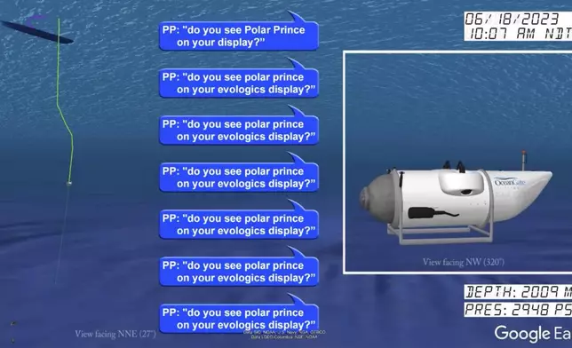 In a still from from a video animation provided by the United States Coast Guard an illustration of the Titan submersible, right, is shown near the ocean floor of the Atlantic Ocean, as June 18, 2023 communications between the submersible and the support vessel Polar Prince, not shown, are represented at left. (United States Coast Guard via AP)