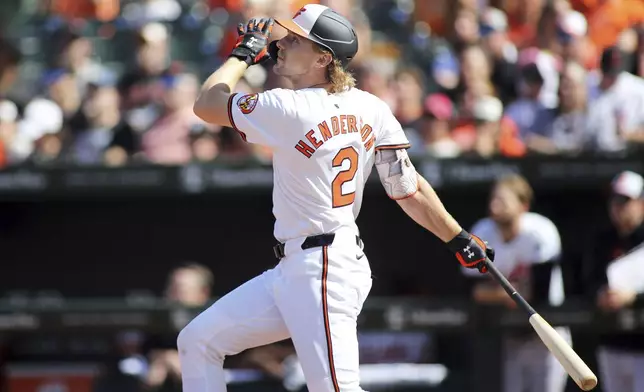 Baltimore Orioles' Gunnar Henderson hits a home run during the first inning of a baseball game against the Chicago White Sox, Monday, Sept. 2, 2024, in Baltimore. (AP Photo/Daniel Kucin Jr.)