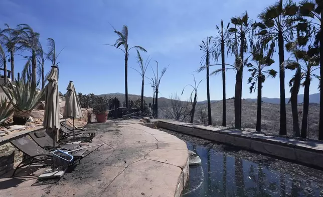 A fire-ravaged property is seen after the Airport Fire swept through Wednesday, Sept. 11, 2024, in El Cariso Village, in unincorporated Riverside, County, Calif. (AP Photo/Gregory Bull)