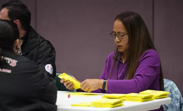 Volunteers tally votes on a new contract offer from Boeing, Wednesday, Oct. 23, 2024, at Seattle Union Hall in Seattle. (AP Photo/Lindsey Wasson)