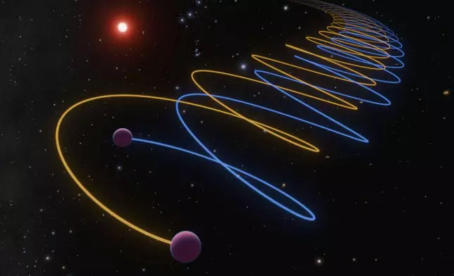 This illustration provided by Caltech depicts the orbits of brown dwarf twins, Gliese 229Ba and Gliese 229Bb, with a separation only 16 times larger than the distance between Earth and the Moon. The pair of stars orbits a cool M-dwarf star every 250 years. (K. Miller, R. Hurt/Caltech/IPAC)