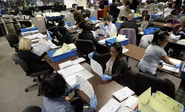 FILE - This Nov. 4, 2016, file photo shows mail-in ballots being sorted at the Santa Clara County Registrar of Voters in San Jose, Calif. (AP Photo/Marcio Jose Sanchez, File)