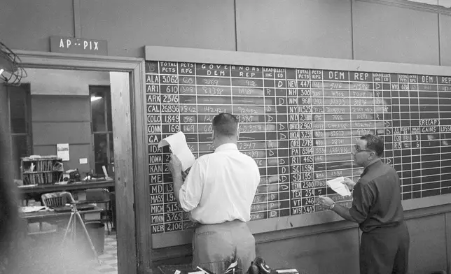 FILE - Associated Press Washington, D.C., staffers, Frank Vaille, left, and Gordon Brown keep up to date on the Governor's tabulation board on election night, Nov. 4, 1958. (AP Photo, File)