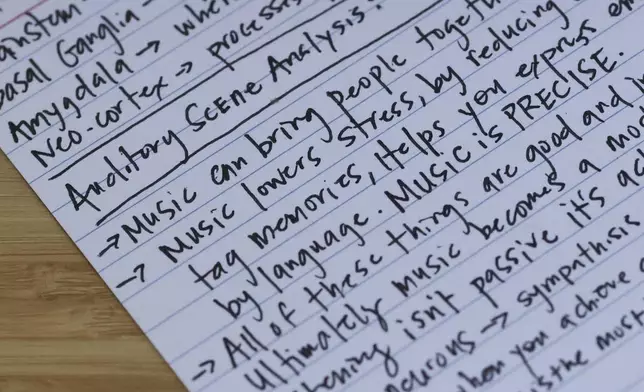 A detail view of notes is seen in the studio space of Headspace meditation teacher, Rosie Acosta Monday, Sept. 30, 2024, in Woodland Hills, Calif. (AP Photo/Jessie Alcheh)