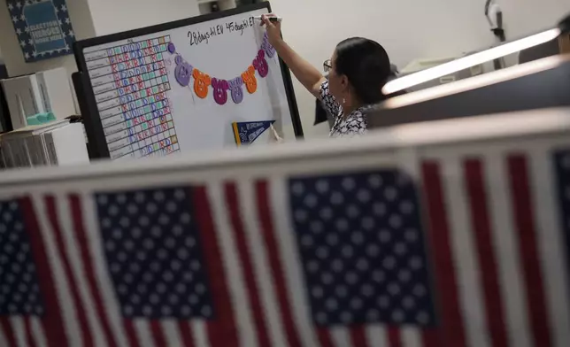 Office assistant Shawna Johnson marks a countdown until election day on a whiteboard at the Washoe County Registrar of Voters office, Saturday, Sept. 21, 2024, in Reno, Nev. (AP Photo/John Locher)