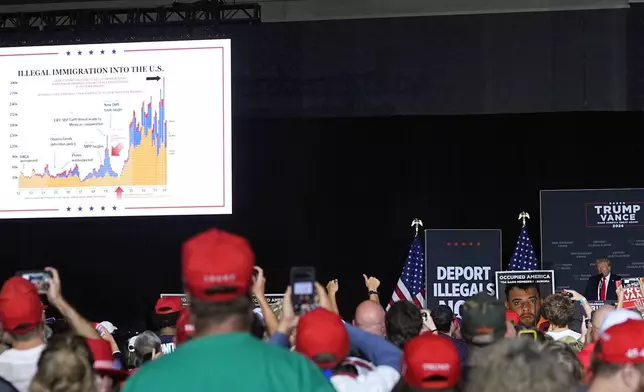 Republican presidential nominee former President Donald Trump speaks at a campaign rally at the Gaylord Rockies Resort and Convention Center Friday, Oct. 11, 2024, in Aurora, Colo. (AP Photo/David Zalubowski)