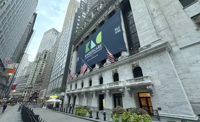 A banner for childhood learning company KinderCare hangs from the New York Stock Exchange ahead of the company's IPO on Wednesday, Oct. 9, 2024. (AP Photo/Peter Morgan, File)