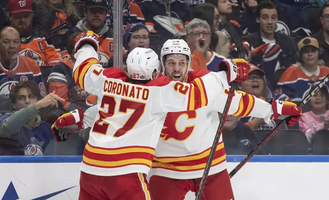 Calgary Flames' Matthew Coronato (27) and Justin Kirkland (58) celebrate a goal against the Edmonton Oilers during third period NHL action in Edmonton, Sunday, Oct. 13, 2024. (Jason Franson/The Canadian Press via AP)