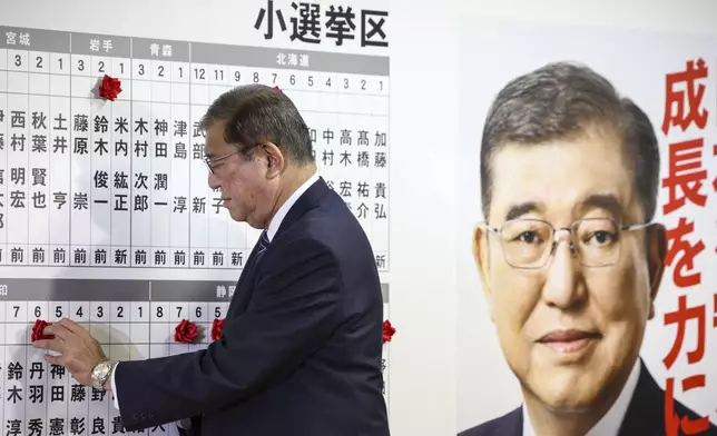 Japan's Prime Minister and president of the Liberal Democratic Party (LDP) Shigeru Ishiba places a pin on the name of a candidate who won the lower house election, at the LDP headquarters Sunday, Oct. 27, 2024 in Tokyo, (Takashi Aoyama/Pool Photo via AP)