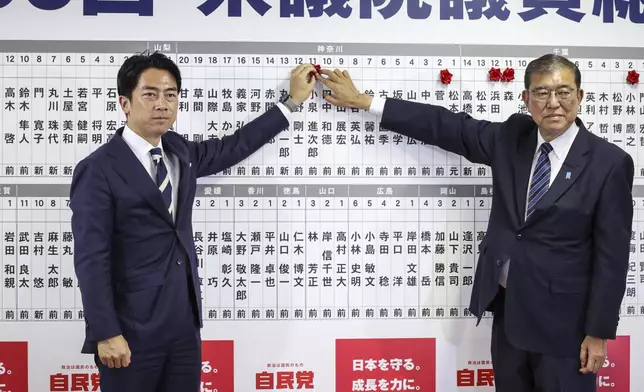 Japan's Prime Minister and president of the Liberal Democratic Party (LDP) Shigeru Ishiba, right, Chairperson of LDP Election Strategy Committee Shinjiro Koizumi, left, pose with a pin above the name of a candidate who won the lower house election, the LDP headquarters Sunday, Oct. 27, 2024 in Tokyo, (Takashi Aoyama/Pool Photo via AP)