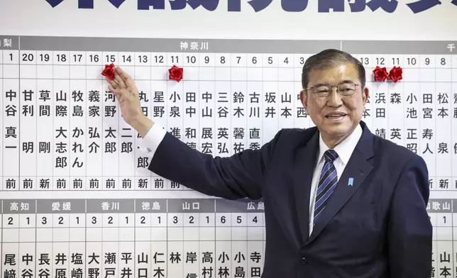 Japan's Prime Minister and president of the Liberal Democratic Party (LDP) Shigeru Ishiba poses with a pin above the name of a candidate who won the lower house election, the LDP headquarters Sunday, Oct. 27, 2024 in Tokyo, (Takashi Aoyama/Pool Photo via AP)