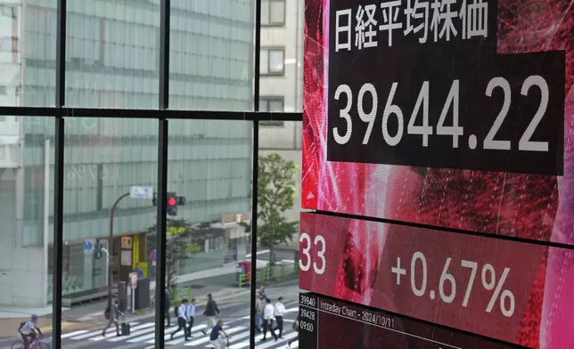 An electronic stock board shows Japan's Nikkei 225 index at a securities building Friday, Oct. 11, 2024 in Tokyo. (AP Photo/Shuji Kajiyama)