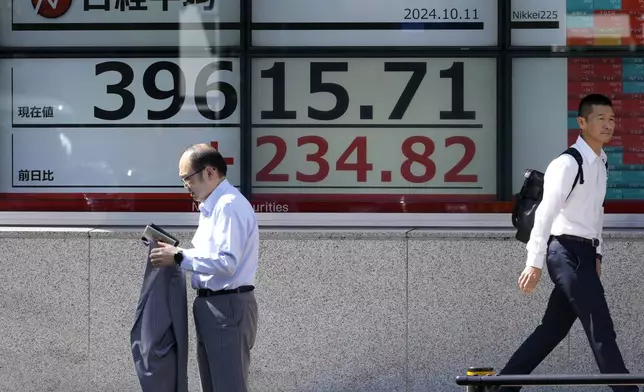 Passersby move past an electronic stock board showing Japan's Nikkei 225 index outside a securities building Friday, Oct. 11, 2024 in Tokyo. (AP Photo/Shuji Kajiyama)