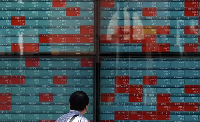 A person looks at an electronic stock board showing Japan's Nikkei index at a securities firm Wednesday, Oct. 2, 2024, in Tokyo. (AP Photo/Eugene Hoshiko)