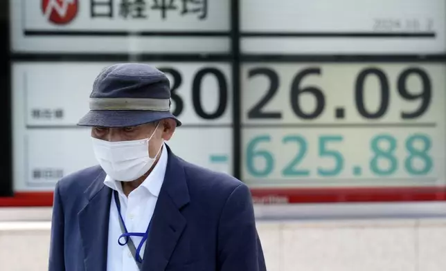 A person walks in front of an electronic stock board showing Japan's Nikkei index at a securities firm Wednesday, Oct. 2, 2024, in Tokyo. (AP Photo/Eugene Hoshiko)