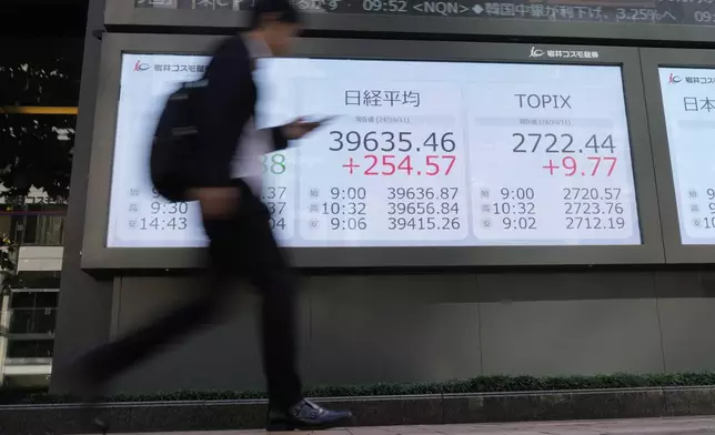 A passerby walks past an electronic stock board showing Japan's Nikkei 225 index, center, in front of a securities building Friday, Oct. 11, 2024 in Tokyo. (AP Photo/Shuji Kajiyama)