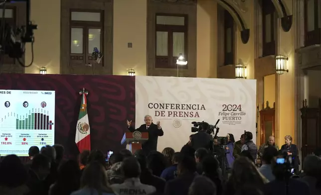 Mexican President Andres Manuel Lopez Obrador holds his last morning press conference, "La Mañanera," at the National Palace in Mexico City, Monday, Sept. 30, 2024. (AP Photo/Fernando Llano)