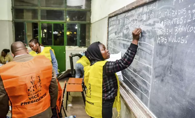 Vote counting gets underway at a polling station in Maputo, Mozambique, in general elections Wednesday, Oct. 9, 2024. (AP Photo/Carlos Uqueio)