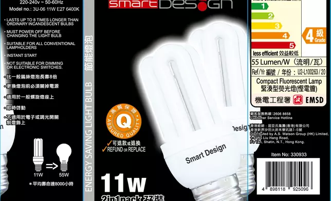 Supply of four compact fluorescent lamp models, one washing machine model and three induction cooker models forbidden in HK  Source: HKSAR Government Press Releases