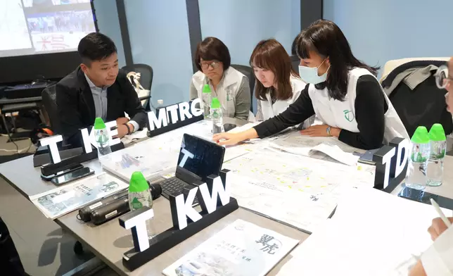 Kowloon East Region of HKPF conducts inter-departmental table-top exercise for KTSP to enhance collaboration and responsiveness  Source: HKSAR Government Press Releases