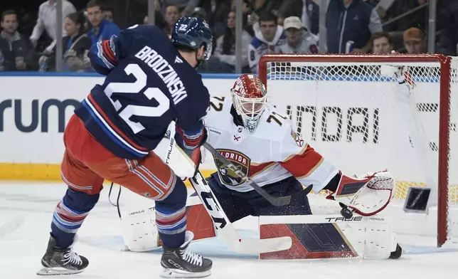 Florida Panthers' Sergei Bobrovsky (72) stops a shot by New York Rangers' Jonny Brodzinski (22) during the first period of an NHL hockey game Thursday, Oct. 24, 2024, in New York. (AP Photo/Frank Franklin II)