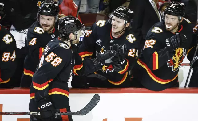 Calgary Flames' Justin Kirkland (58) celebrates his goal with teammates during shootout of an NHL hockey game against the Pittsburgh Penguins on Tuesday, Oct. 22, 2024 in Calgary, Alberta. (Jeff McIntosh/The Canadian Press via AP)