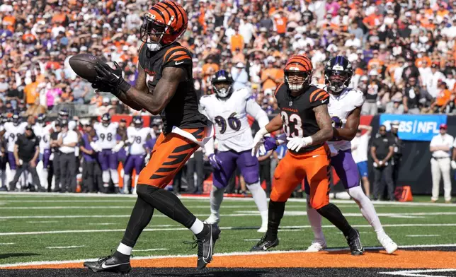 Cincinnati Bengals wide receiver Tee Higgins, left, catches a touchdown pass against the Baltimore Ravens during the second half of an NFL football game, Sunday, Oct. 6, 2024, in Cincinnati. (AP Photo/Jeff Dean)