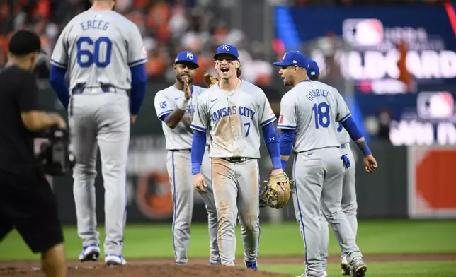 Kansas City Royals' Bobby Witt Jr. (7), Lucas Erceg (60), Yuli Gurriel (18) and others celebrate after Game 1 of an AL Wild Card Series baseball game against the Baltimore Orioles, Tuesday, Oct. 1, 2024, in Baltimore. (AP Photo/Nick Wass)