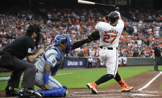 Baltimore Orioles' James McCann (27) loses his bat on a swing in the third inning during Game 1 of an AL Wild Card Series baseball game against the Kansas City Royals, as Royals catcher Salvador Perez, center, makes the catch Tuesday, Oct. 1, 2024, in Baltimore. (AP Photo/Nick Wass)