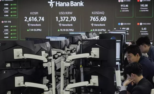 Currency traders watch monitors at the foreign exchange dealing room of the KEB Hana Bank headquarters in Seoul, South Korea, Friday, Oct. 18, 2024. (AP Photo/Ahn Young-joon)