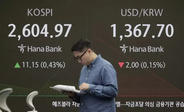 A currency trader reads documents near a screen showing the Korea Composite Stock Price Index (KOSPI), left, and the foreign exchange rate between U.S. dollar and South Korean won at the foreign exchange dealing room of the KEB Hana Bank headquarters in Seoul, South Korea, Monday, Oct. 21, 2024. (AP Photo/Ahn Young-joon)