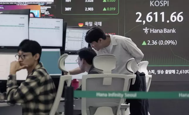 Currency traders watch monitors near a screen showing the Korea Composite Stock Price Index (KOSPI) at the foreign exchange dealing room of the KEB Hana Bank headquarters in Seoul, South Korea, Friday, Oct. 18, 2024. (AP Photo/Ahn Young-joon)