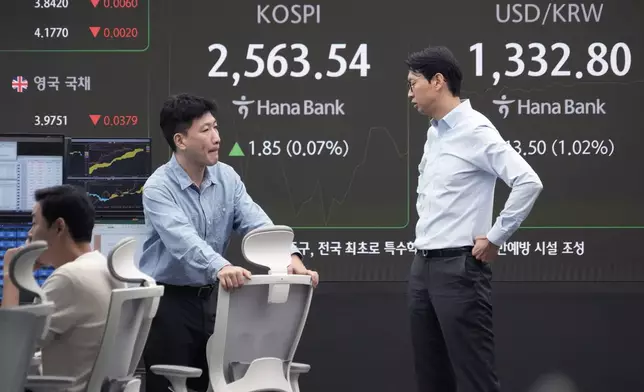 Currency traders work near a screen showing the Korea Composite Stock Price Index (KOSPI) and the foreign exchange rate between U.S. dollar and South Korean won, right, at the foreign exchange dealing room of the KEB Hana Bank headquarters in Seoul, South Korea, Friday, Oct. 4, 2024. (AP Photo/Ahn Young-joon)