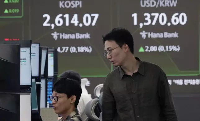 Currency traders watch monitors near a screen showing the Korea Composite Stock Price Index (KOSPI), left, and the foreign exchange rate between U.S. dollar and South Korean won at the foreign exchange dealing room of the KEB Hana Bank headquarters in Seoul, South Korea, Friday, Oct. 18, 2024. (AP Photo/Ahn Young-joon)