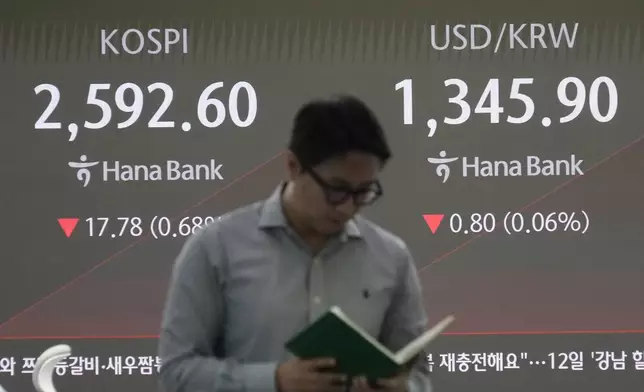 A currency trader passes by a screen showing the Korea Composite Stock Price Index (KOSPI), left, and the foreign exchange rate between U.S. dollar and South Korean won at the foreign exchange dealing room of the KEB Hana Bank headquarters in Seoul, South Korea, Tuesday, Oct. 8, 2024. (AP Photo/Ahn Young-joon)