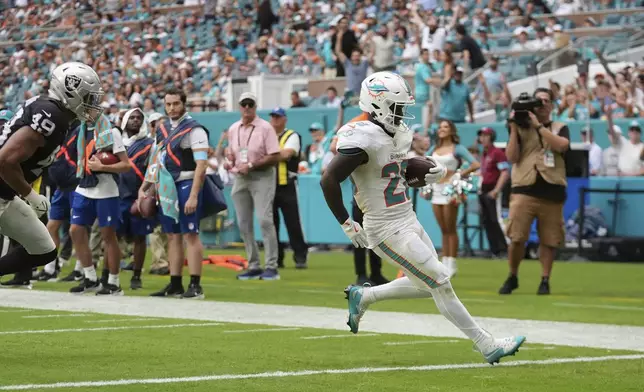 Miami Dolphins running back De'Von Achane (28) scores a touchdown during the second half of an NFL football game against the Las Vegas Raiders, Sunday, Nov. 17, 2024, in Miami Gardens, Fla. (AP Photo/Rebecca Blackwell)