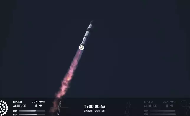 In this image taken from video provided by SpaceX, a SpaceX Starship rocket takes off from Boca Chica, Texas, Tuesday, Nov. 19, 2024. (SpaceX via AP)