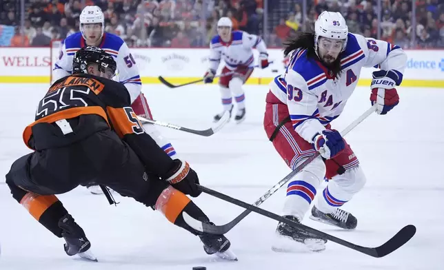 New York Rangers' Mika Zibanejad, right, tries to get past Philadelphia Flyers' Rasmus Ristolainen during the first period of an NHL hockey game, Friday, Nov. 29, 2024, in Philadelphia. (AP Photo/Matt Slocum)