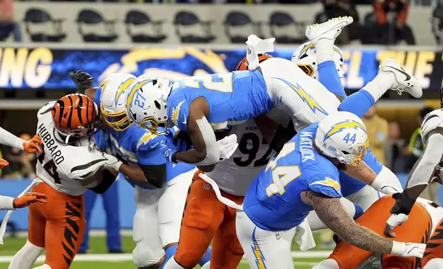 Los Angeles Chargers running back J.K. Dobbins (27) leaps into the end zone to score a rushing touchdown during the first half of an NFL football game against the Cincinnati Bengals, Sunday, Nov. 17, 2024, in Inglewood, Calif. (AP Photo/Gregory Bull)