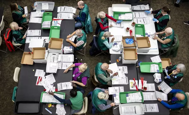 Election workers review ballots at the Denver Elections Division in Denver on Election Day, Tuesday, Nov. 5, 2024. (AP Photo/Chet Strange)