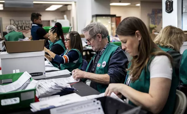 Election workers review ballots at the Denver Elections Division in Denver on Election Day, Tuesday, Nov. 5, 2024. (AP Photo/Chet Strange)