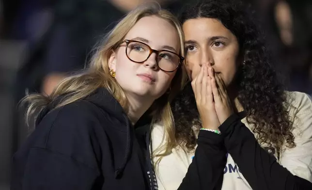 Supporters of Democratic presidential nominee Vice President Kamala Harris react during an election night campaign watch party Tuesday, Nov. 5, 2024, on the campus of Howard University in Washington. (AP Photo/Mark Schiefelbein)