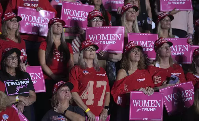 Supporters arrive before Republican presidential nominee former President Donald Trump speaks at a campaign rally at Santander Arena, Monday, Nov. 4, 2024, in Reading, Pa. (AP Photo/Evan Vucci)