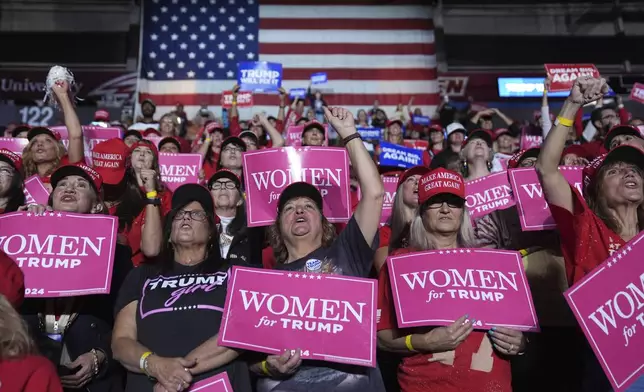 Supporters cheer as Republican presidential nominee former President Donald Trump speaks during a campaign rally at Santander Arena, Monday, Nov. 4, 2024, in Reading, Pa. (AP Photo/Evan Vucci)