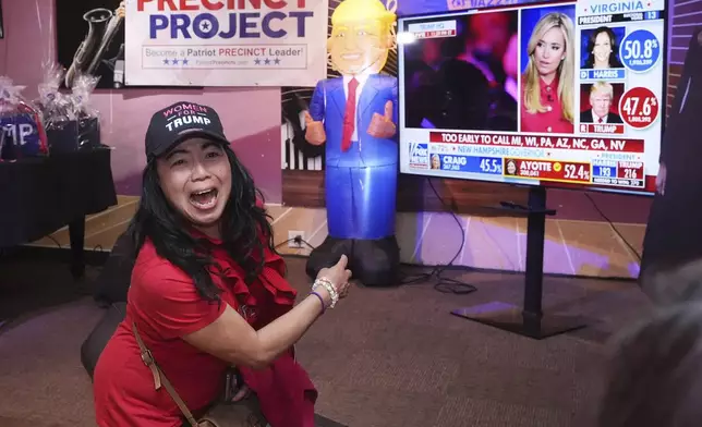 Justina Santos reacts as results come in during an election night party at Roscoe's Chicken &amp; Waffles, Tuesday, Nov. 5, 2024, in Long Beach, Calif. (AP Photo/Mark J. Terrill)