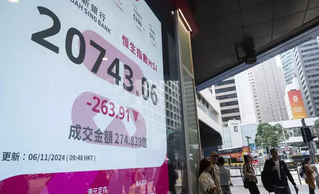 Pedestrians walk past an electronic screen displaying the Hang Seng Index on the U.S. presidential election day in Hong Kong, Wednesday, Nov. 6, 2024. (AP Photo/Chan Long Hei)